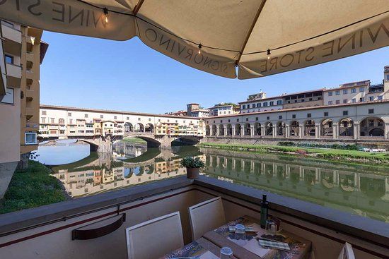 Signorvino Firenze